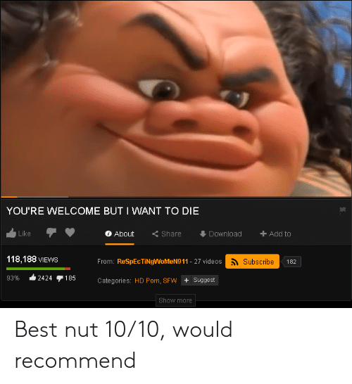 best of Nut you want